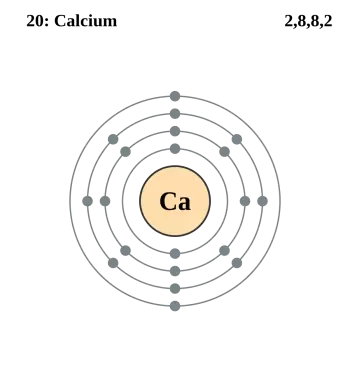 Masse atomique de calcium (Ca)