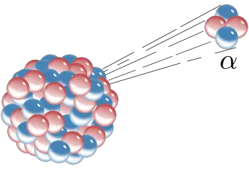  Particule  alpha  Radioactivit 