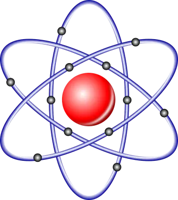 Modèles atomiques, chronologie et description des modèles de l'atome