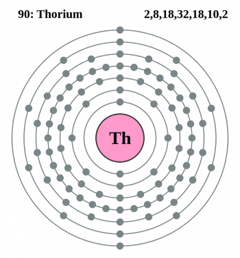 Le thorium : un combustible nucléaire alternatif à l'uranium