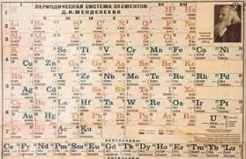 Comment lire un tableau périodique des éléments chimiques?