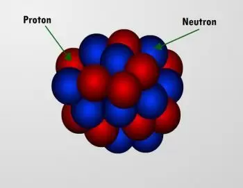 Qu'est-ce que le noyau atomique? Propriétés et composition